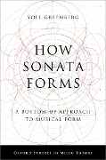 Cover-Bild zum Titel 'How Sonata Forms' von 'Yoel Greenberg'