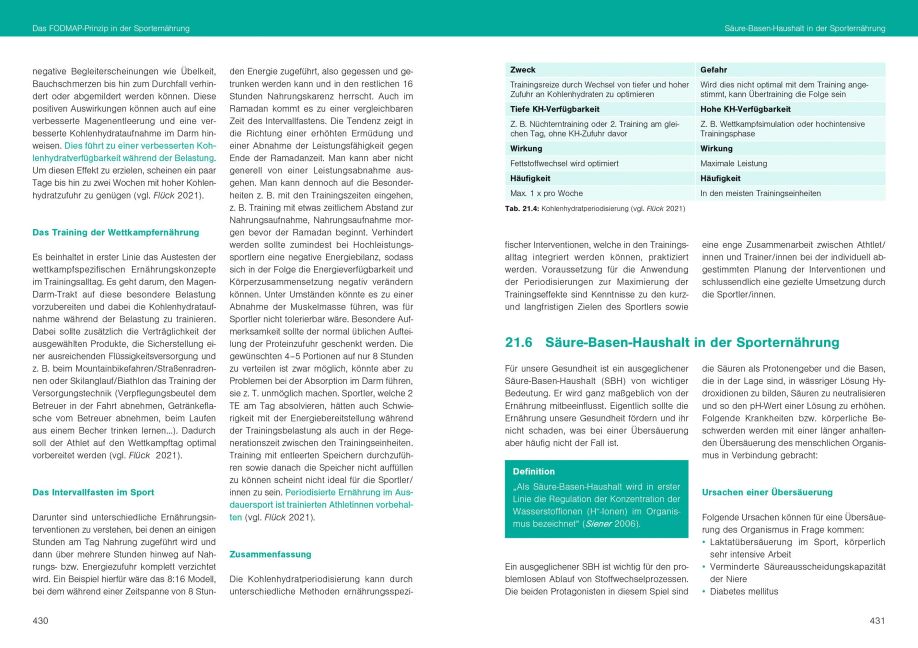 InsideView 12