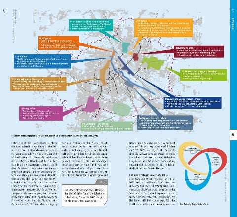 InsideView 15