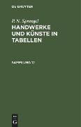Cover-Bild zum Titel 'P. N. Sprengel: Handwerke und Künste in Tabellen. Sammlung 12' von 'P. N. Sprengel'