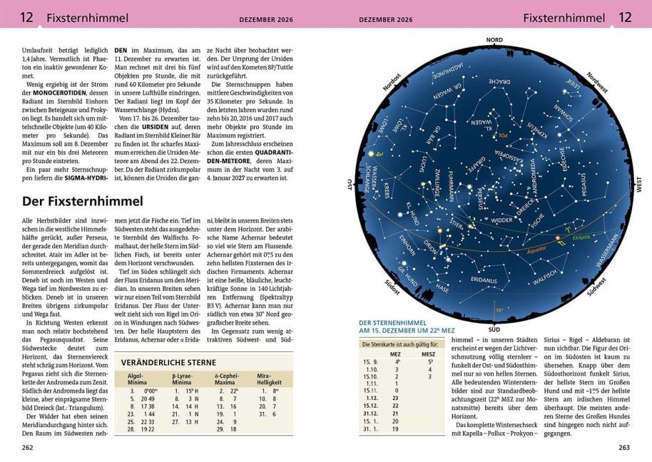 InsideView 5