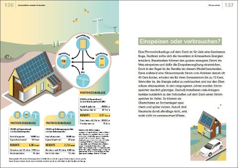 InsideView 7