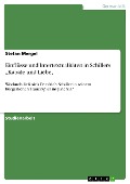 Cover-Bild zum Titel 'Einflüsse und Intertextualitäten in Schillers "Kabale und Liebe"' von 'Stefan Mergel'
