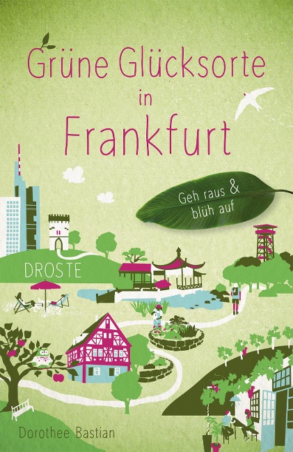 Grüne Glücksorte in Frankfurt