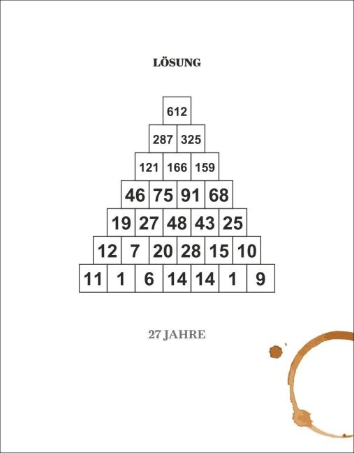 InsideView 12