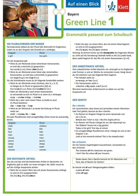 Green Line 1 Bayern Klasse 5 - Auf einen Blick. Grammatik passend zum Schulbuch - Klappkarte (6 Seiten) - 