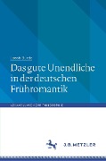 Cover-Bild zum Titel 'Das gute Unendliche in der deutschen Frühromantik' von 'Jacob Burda'