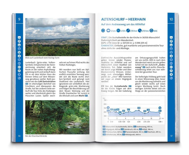 InsideView 9