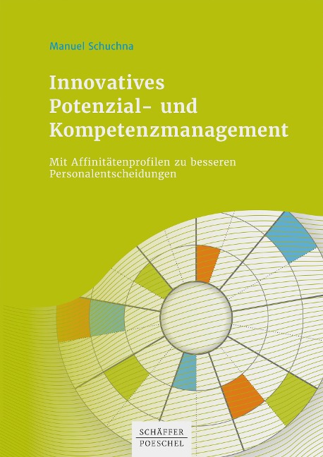 Innovatives Potenzial- und Kompetenzmanagement - Manuel Schuchna