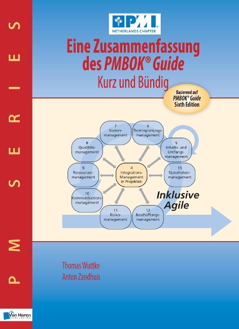 Eine Zusammenfassung des PMBOK® Guide - Kurz und bündig - Anton Zandhuis, Thomas Wuttke