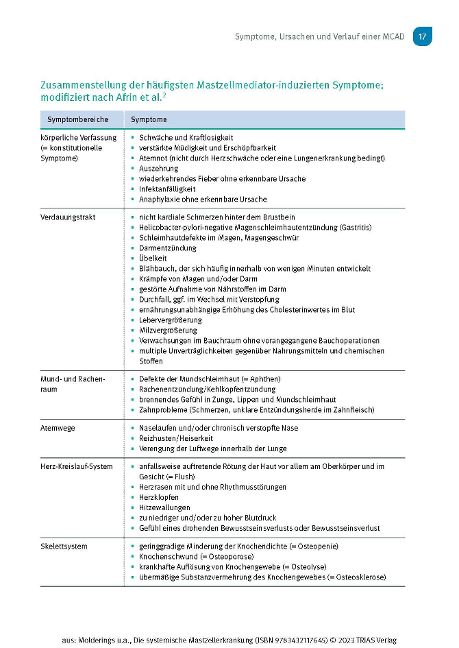 InsideView 13