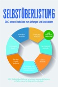 Selbstüberlistung: Die Geheimwaffe, um den inneren Schweinehund zu besiegen - Methoden und Techniken um Selbstzweifel zu überwinden, Ziele zu setzen und um diese umzusetzen - inkl. 4-Wochen-Challenge - Robert Winkler