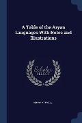 Cover-Bild zum Titel 'A Table of the Aryan Languages With Notes and Illustrations' von 'Henry Attwell'