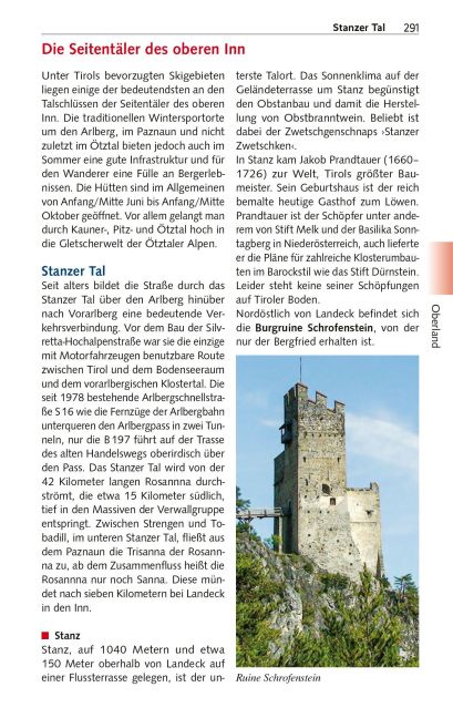 InsideView 25