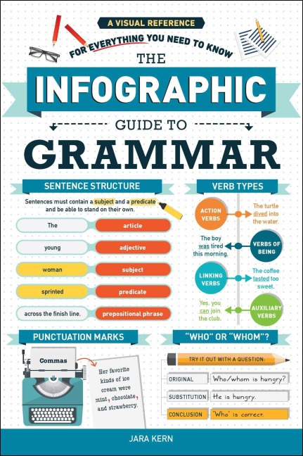 The Infographic Guide to Grammar - Jara Kern