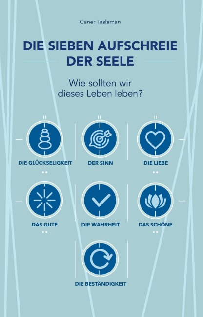 Die sieben Aufschreie der Seele - Caner Taslaman