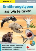 Cover-Bild zum Titel 'Ernährungstypen bei Wirbeltieren' von 'Axel Gutjahr'