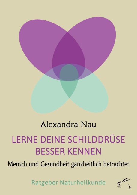 Lerne deine Schilddrüse besser kennen - Alexandra Nau