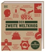 Cover-Bild zum Titel 'Big Ideas. Der Zweite Weltkrieg' von 'Adrian Gilbert, Simon Adams, Reg G. Grant, Olivia Smith, Christopher Westhorp'