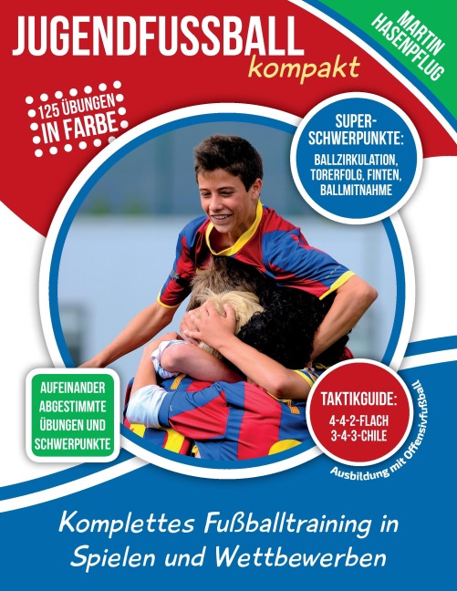 Jugendfußball kompakt - Martin Hasenpflug