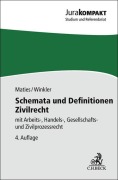 Cover-Bild zum Titel 'Schemata und Definitionen Zivilrecht' von 'Martin Maties, Klaus Winkler'