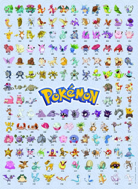 Ravensburger Puzzle 12000511 - Die ersten 151 Pokémon - 500 Teile Pokémon Puzzle für Erwachsene und Kinder ab 12 Jahren - 