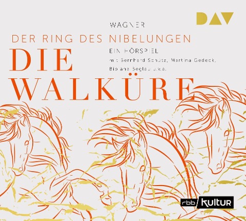 Die Walküre. Der Ring des Nibelungen 2 - Richard Wagner