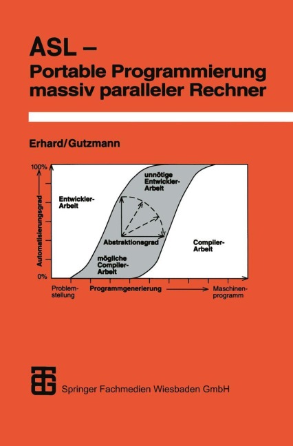 ASL - Portable Programmierung massiv paralleler Rechner - Michael M. Gutzmann, Werner Erhard