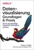 Datenvisualisierung - Grundlagen und Praxis - Claus O. Wilke