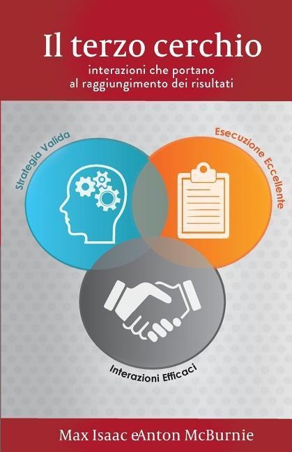 Il terzo cerchio: interazioni che portano al raggiungimento dei risultati - Anton McBurnie, Max Isaac