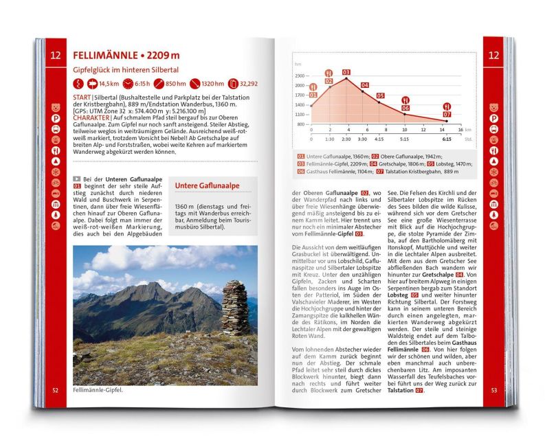 InsideView 12