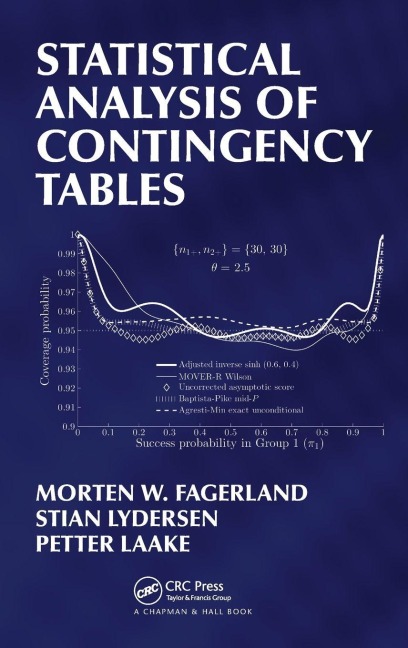 Statistical Analysis of Contingency Tables - Morten Fagerland, Stian Lydersen, Petter Laake
