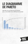 Cover-Bild zum Titel 'Le Diagramme De Pareto' von 'Peter Lanore'