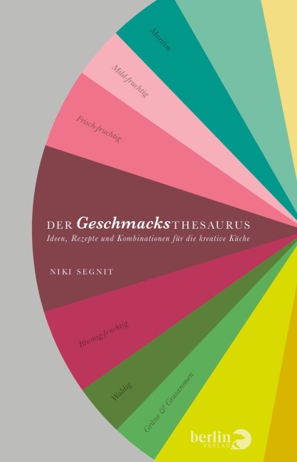 Der Geschmacksthesaurus - Niki Segnit