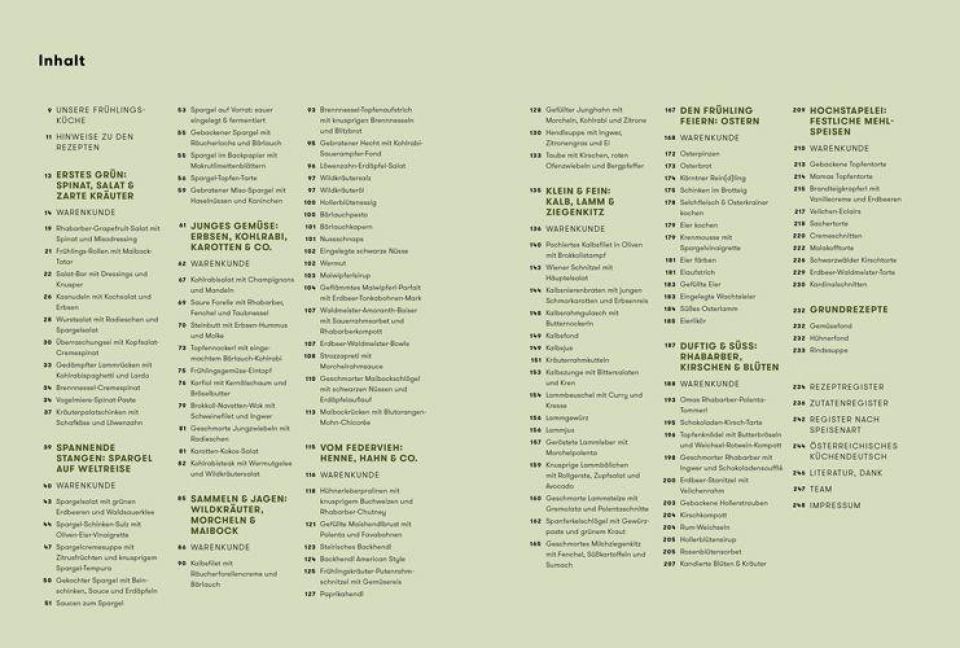 InsideView 1