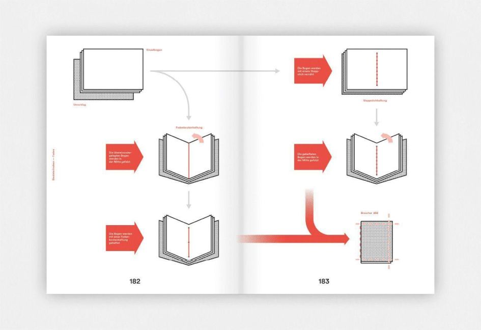 InsideView 10
