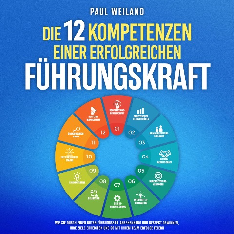 Die 12 Kompetenzen einer erfolgreichen Führungskraft: Wie Sie durch einen guten Führungsstil Anerkennung und Respekt gewinnen, Ihre Ziele erreichen und so mit Ihrem Team Erfolge feiern - Paul Weiland