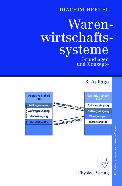 Warenwirtschaftssysteme - Joachim Hertel
