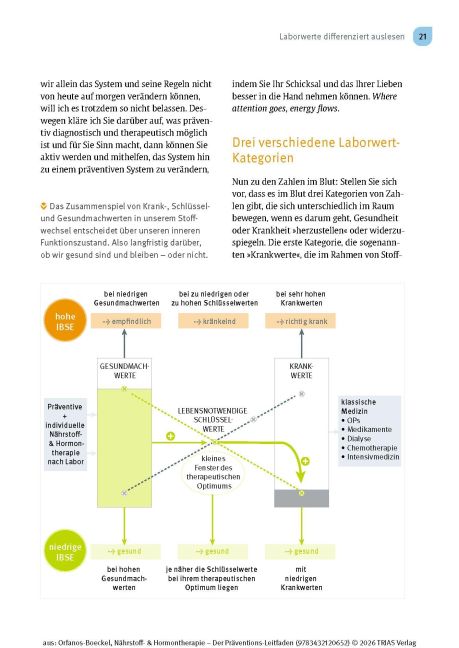 InsideView 15