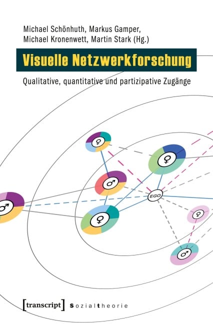 Visuelle Netzwerkforschung - 