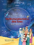 Cover-Bild zum Titel 'Die Wochenabschnitte der Tora. Buch Bereschit.' von 'Nachman Zakon'