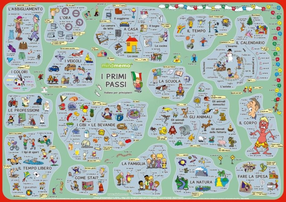mindmemo Lernposter - I primi passi - Italienisch für Einsteiger - Vokabeln lernen mit Bildern - Zusammenfassung - Fischer Henry, Hunstein Philipp