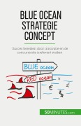 Cover-Bild zum Titel 'Blue Ocean Strategie concept' von 'Pierre Pichère'