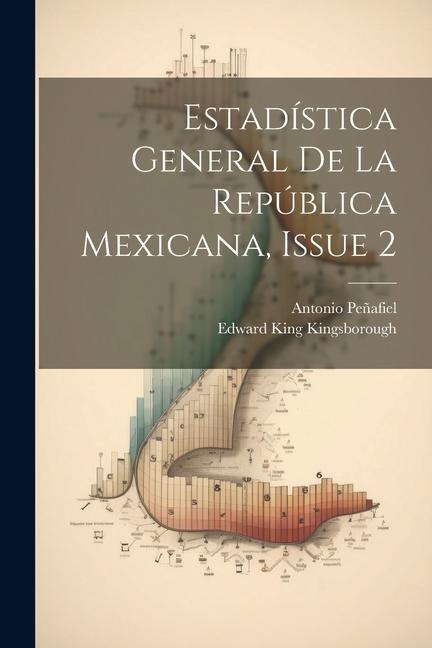 Estadística General De La República Mexicana, Issue 2 - Antonio Peñafiel, Edward King Kingsborough