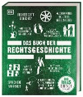 Cover-Bild zum Titel 'Big Ideas. Das Buch der Rechtsgeschichte' von 'Peter Chrisp, Claire Cock-Starkey, Frederick Cowell, Thomas Cussans, John Farndon'