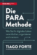 Die PARA-Methode - Tiago Forte