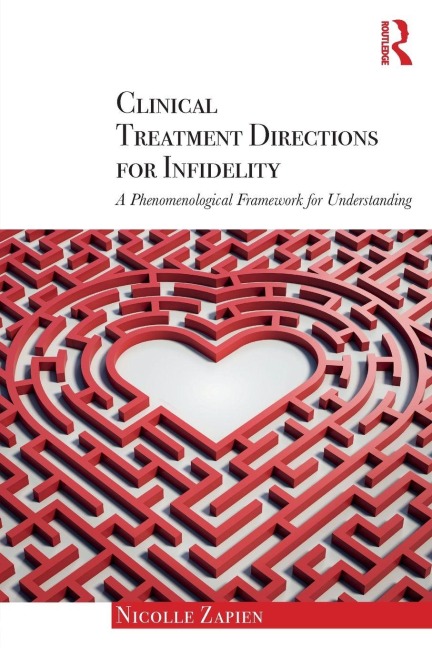 Clinical Treatment Directions for Infidelity - Nicolle Zapien