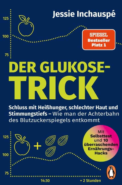 Der Glukose-Trick - Jessie Inchauspé