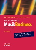 Cover-Bild zum Titel 'Alles, was Sie über das Musikbusiness wissen müssen' von 'Donald S. Passman, Wolfram Herrmann'