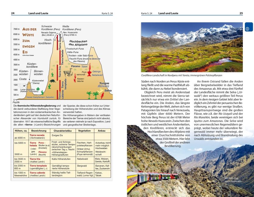 InsideView 10